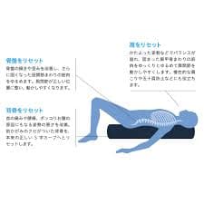 魔法の棒に掲載されていた画像