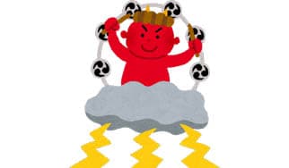 サージ電流に掲載されていた画像