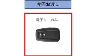しばらく乗れない？に掲載されていた画像