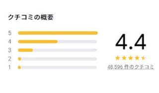 感想は人それぞれだけどに掲載されていた画像