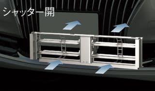 アクティブグリルシャッターに掲載されていた画像