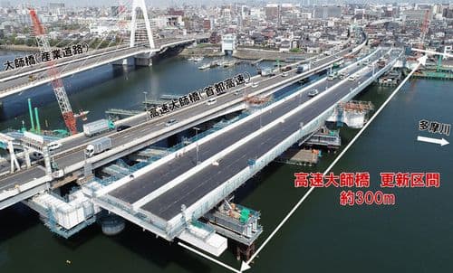 高速大師橋リニューアルに掲載されていた画像
