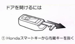 Ｎ-ＢＯＸ特有？に掲載されていた画像