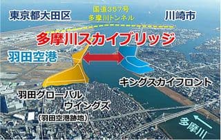 多摩川スカイブリッジに掲載されていた画像