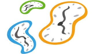 所要時間の意味？に掲載されていた画像