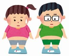 運動不足に掲載されていた画像