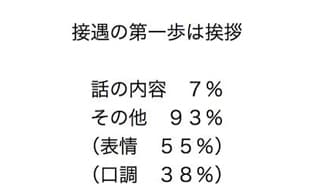 接遇研修に参加してに掲載されていた画像