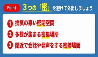 ３密に掲載されていた画像