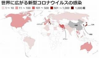 どうなる新型コロナウイルスに掲載されていた画像