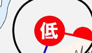 低気圧とバッテリーに掲載されていた画像