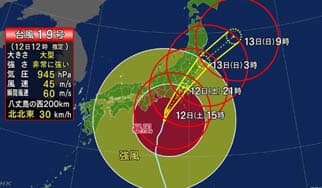 大型台風接近に掲載されていた画像