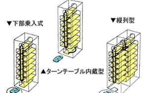 連続出動に掲載されていた画像