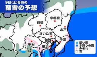 積もらなければいいがに掲載されていた画像