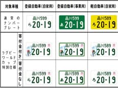 白い軽に掲載されていた画像