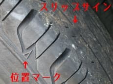 説明不足、説明過多に掲載されていた画像