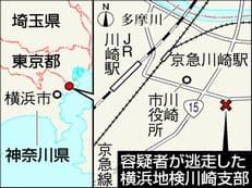 目と鼻の先でに掲載されていた画像