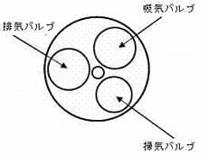 ６ストローク機関に掲載されていた画像