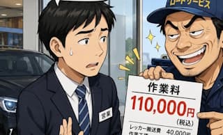11万円に掲載されていた画像